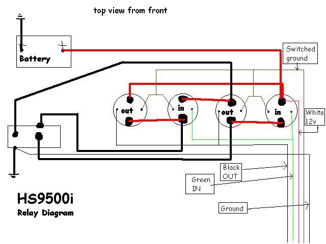 Warn Xd9000I Wiring Diagram from www.worldoversea.com